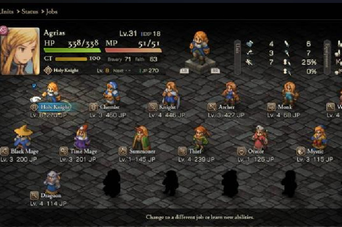Final Fantasy Tactics The Ivalice Chronicles (Istimewa)
