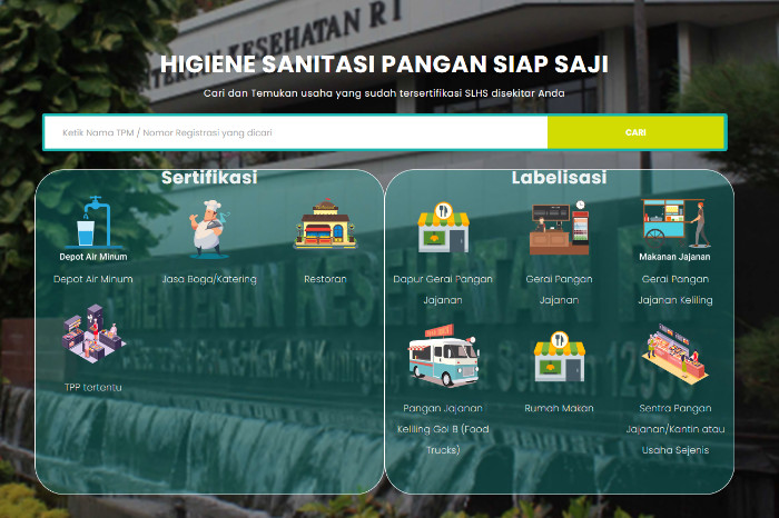 Laman Pencarian Usaha Yang Sudah Tersertifikasi SLHS (kemkes)